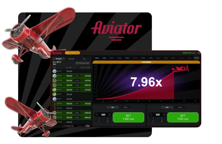 Principle of the Aviator game